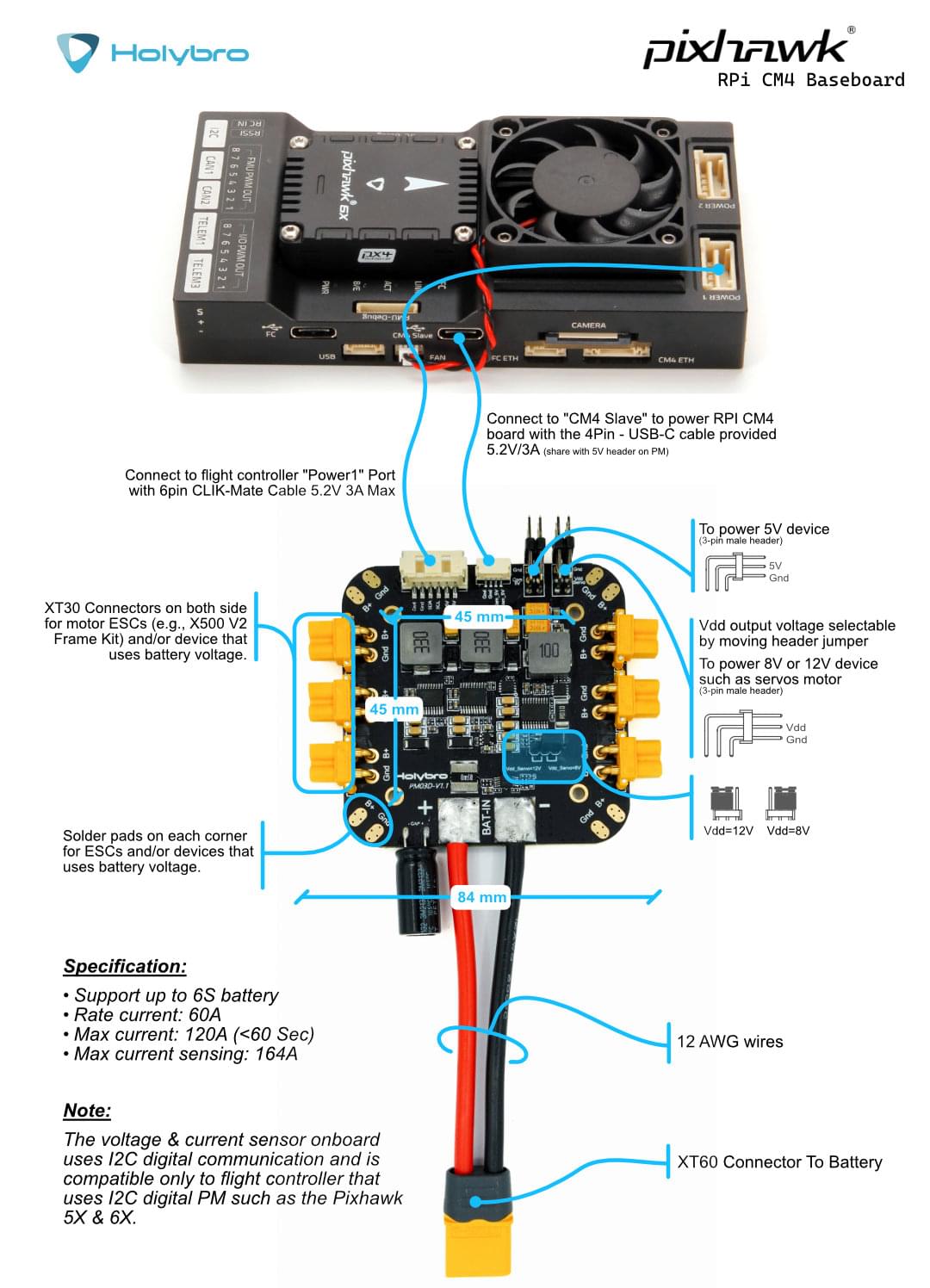 Image showing writing from the PM03D power module to the baseboard