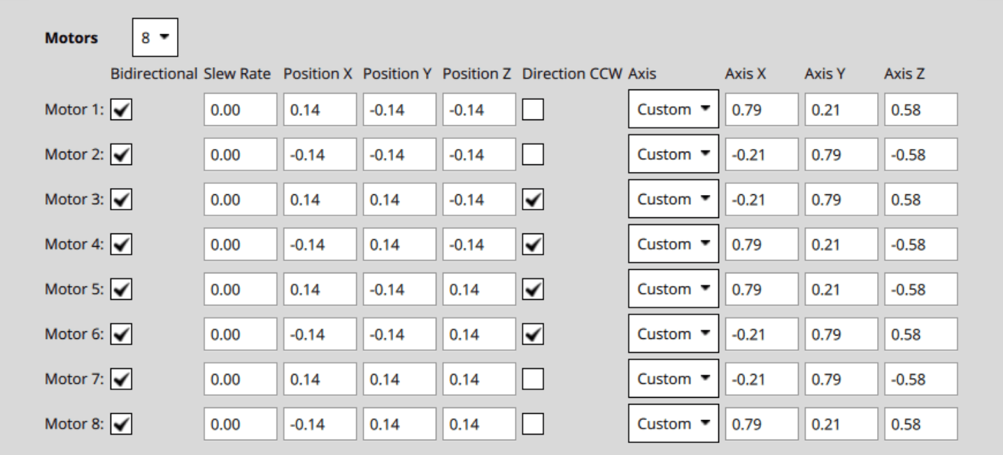 Motor Config