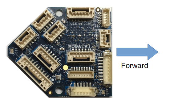 FlightCoreV1Orientation