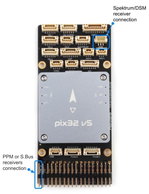 Pix32v5 rc receivers