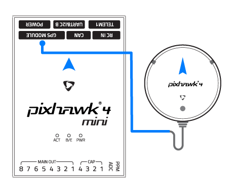 Connect compass/GPS to Pixhawk 4