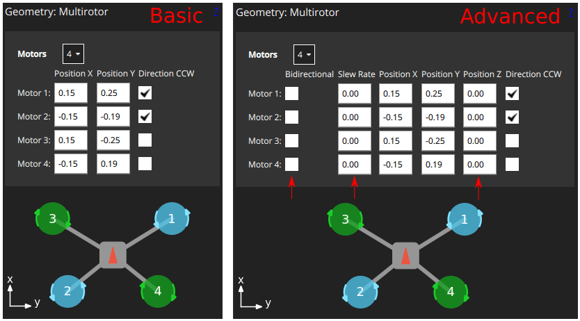 Geometry MC (QGC)