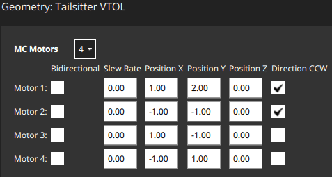 Geometry motor: tailsitter vtol