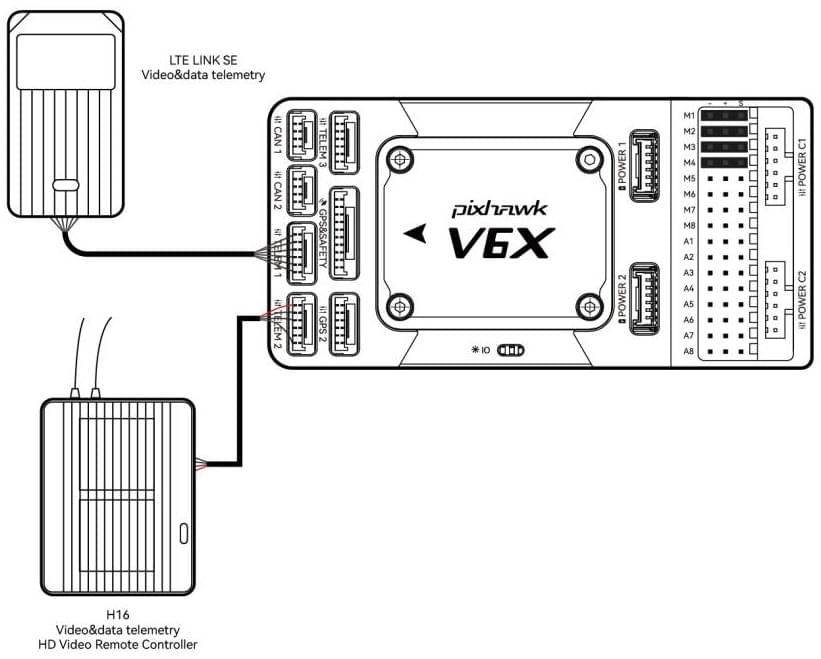 Telemetry radios