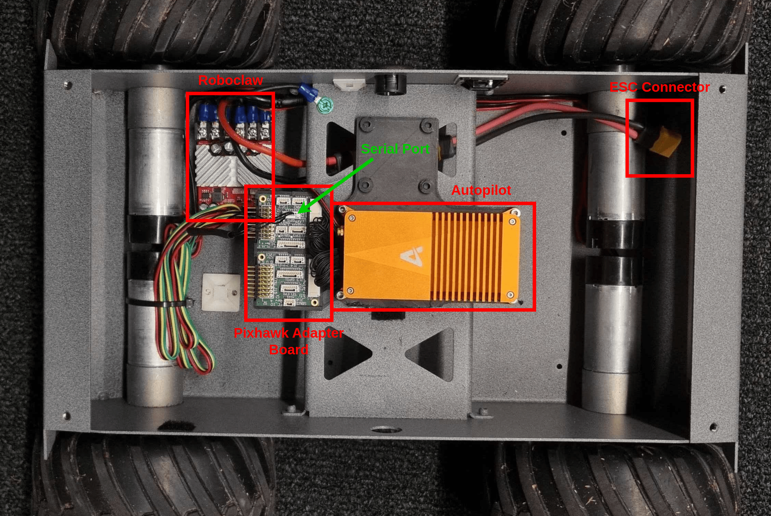 R1 Assembly